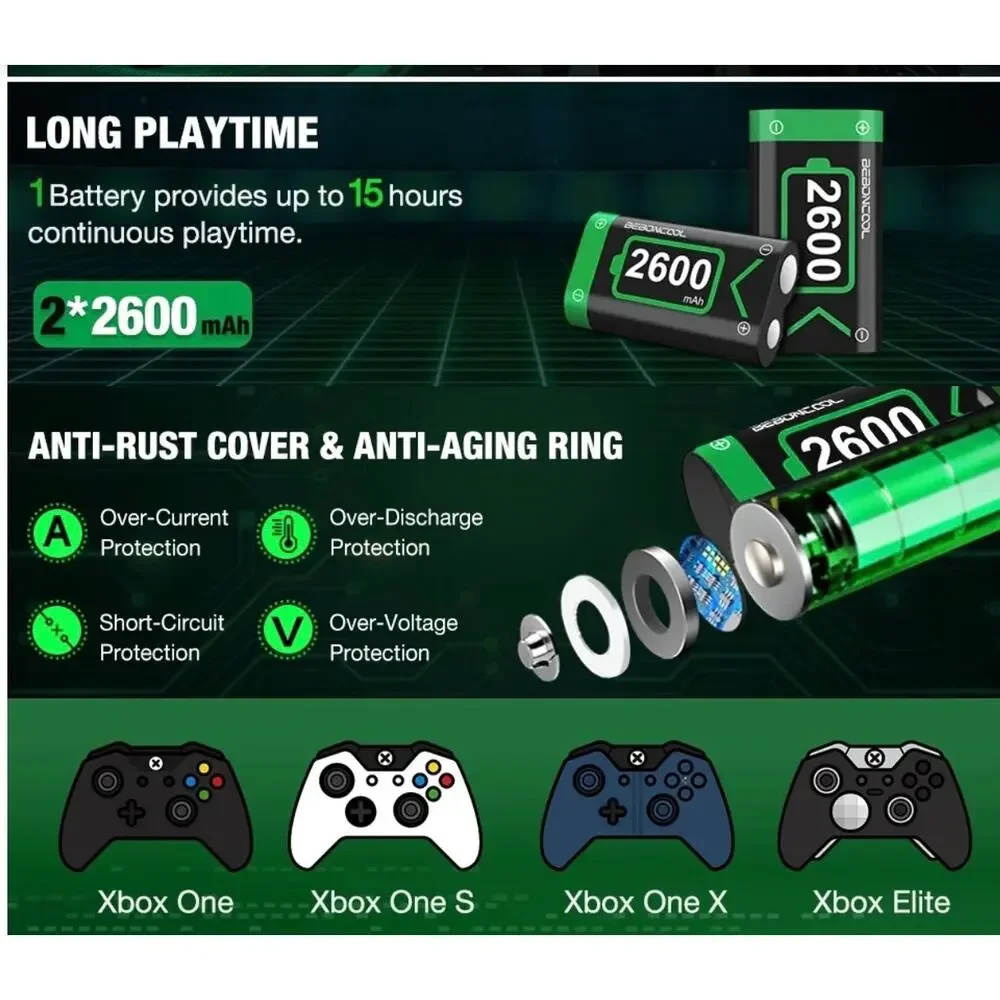 Beboncool 2 x2600mAh Rechargeable Battery, Xbox Series Controller, NWT